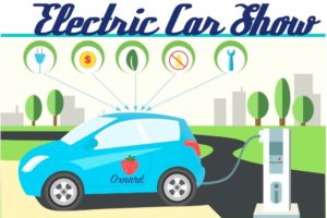 Illustration: Car recharging, banner reads 'Electric Car Show'